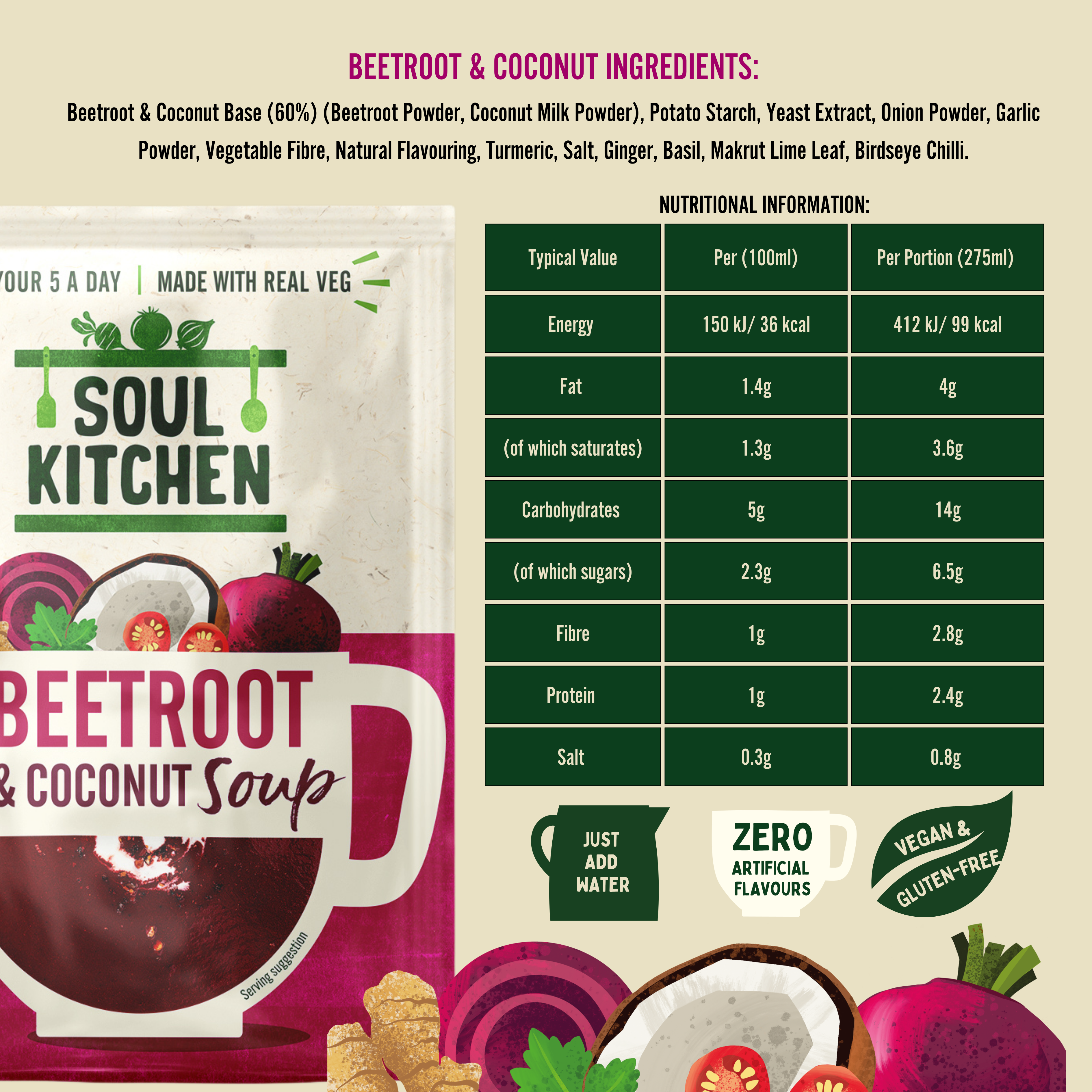 Thai Style Beetroot & Coconut Soup