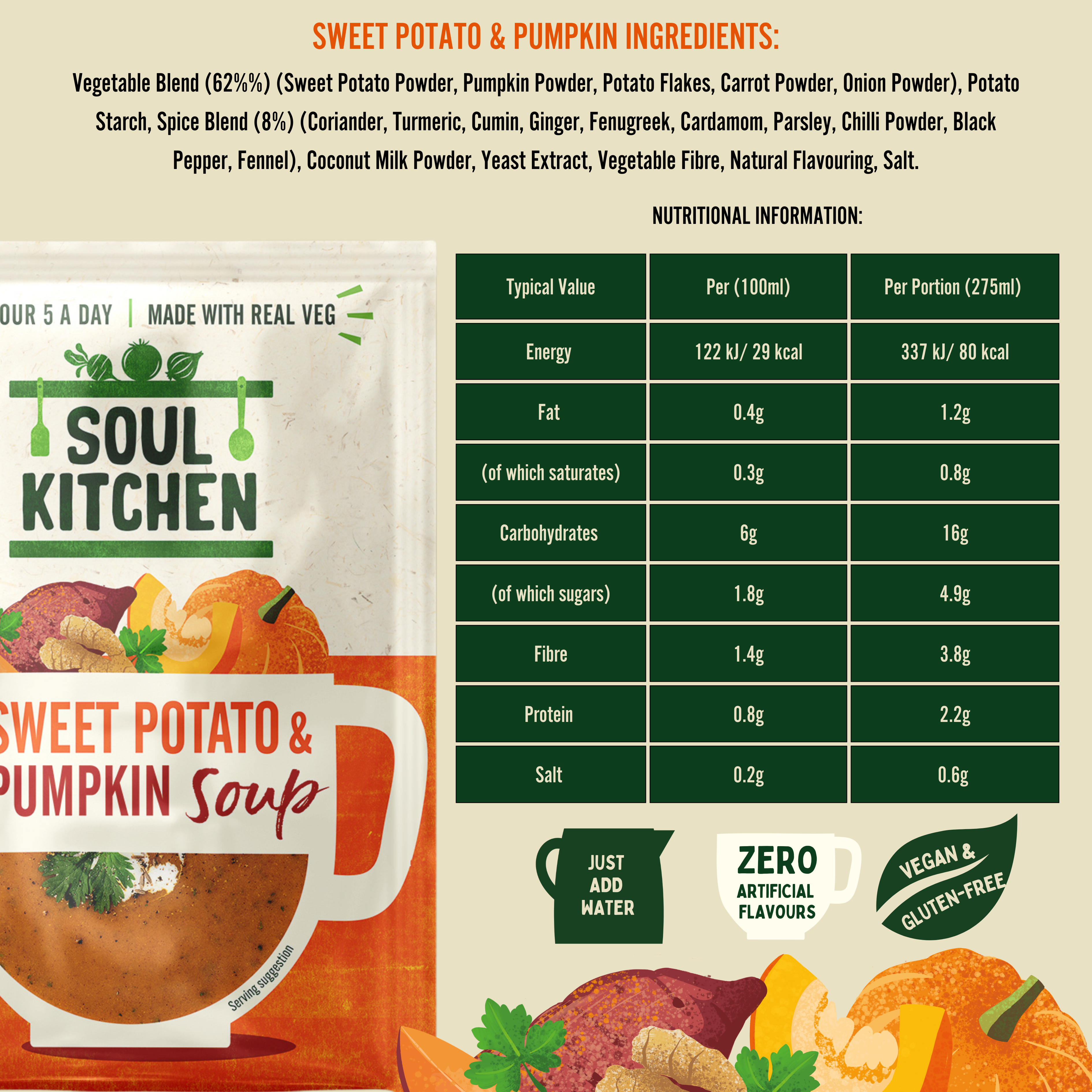 Curried Sweet Potato & Pumpkin Soup