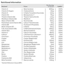 Purition Daily Multi Nutrient