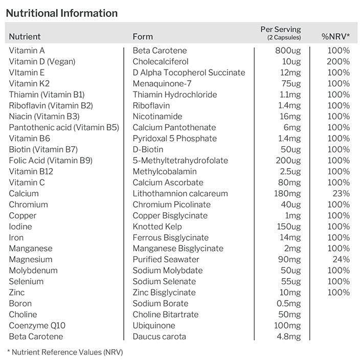 Purition Daily Multi Nutrient