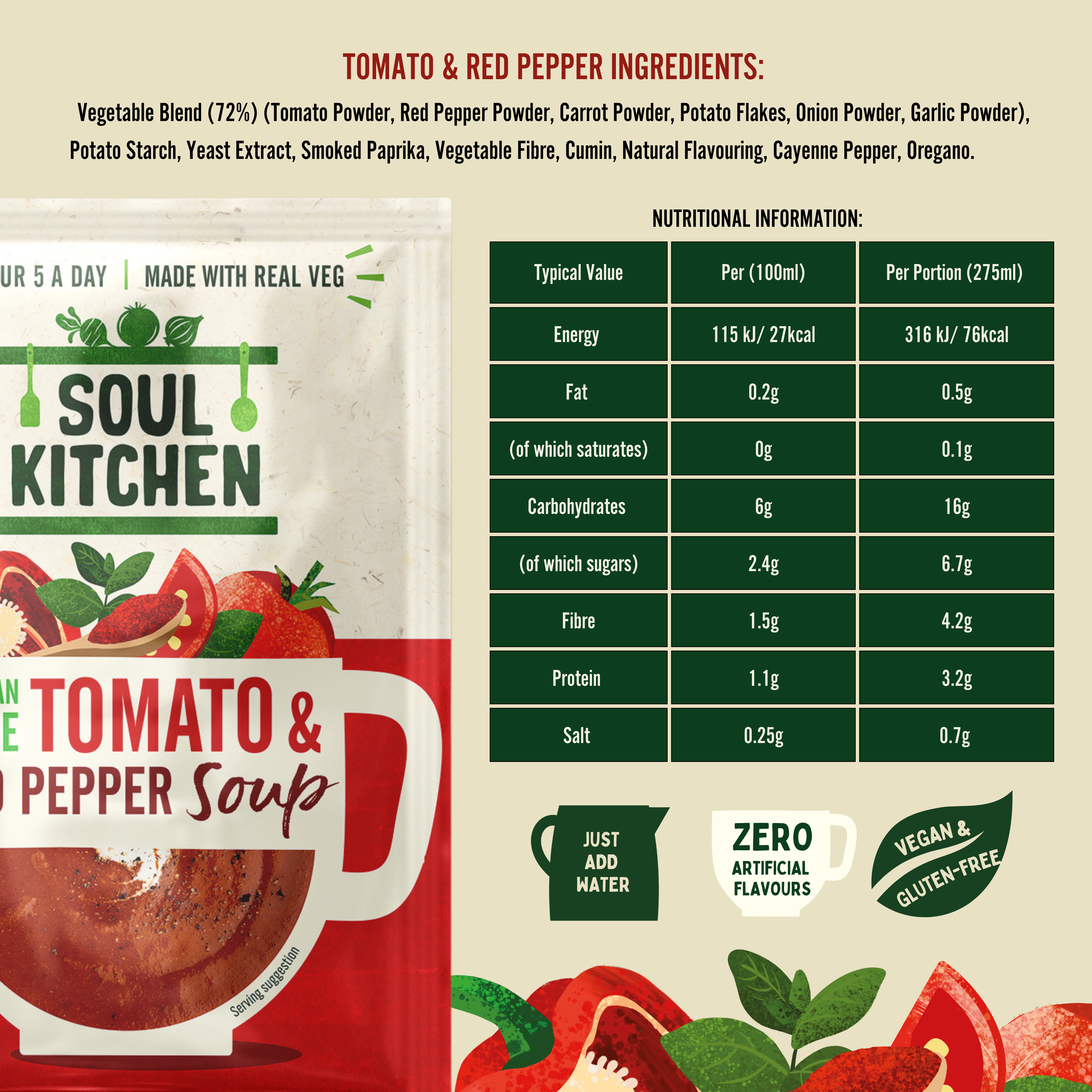 Mexican Style Tomato & Red Pepper Soup
